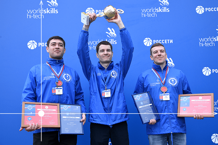 Команда Россети Кубань