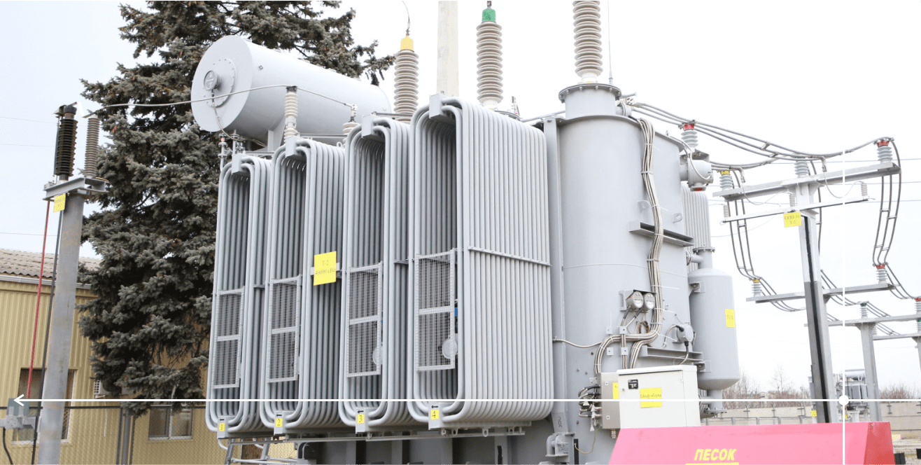 INVESTMENT ACTIVITIES